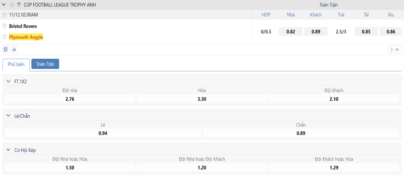 Bang Ty Le Keo Bristol Rovers Vs Plymouth