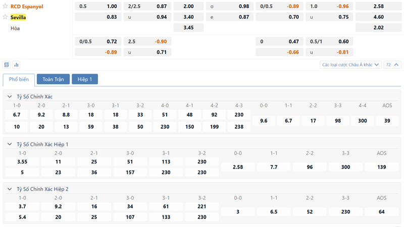 Bang Ty Le Keo Espanyol Vs Sevilla (1)