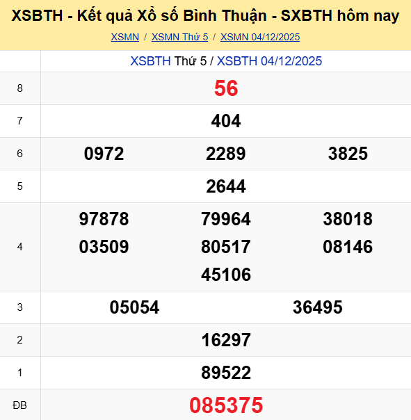 Ket Qua Xo So Binh Thuan