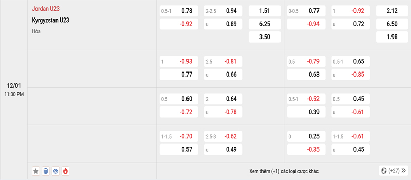 Bang Ty Le Keo U23 Jordan Vs U23 Kyrgyzstan