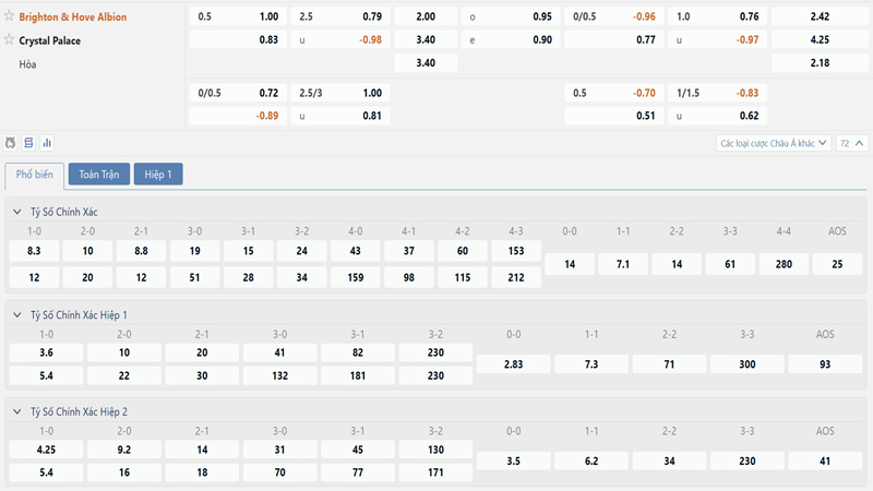 Bang Ty Le Keo Brighton Vs Crystal Palace